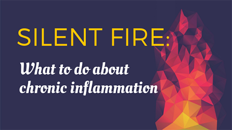 [Promo] SilentFire What is Chronic Inflammation